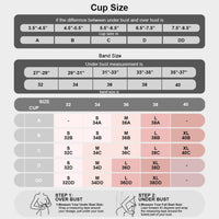 Cup size and band size chart for bras with measurement instructions.