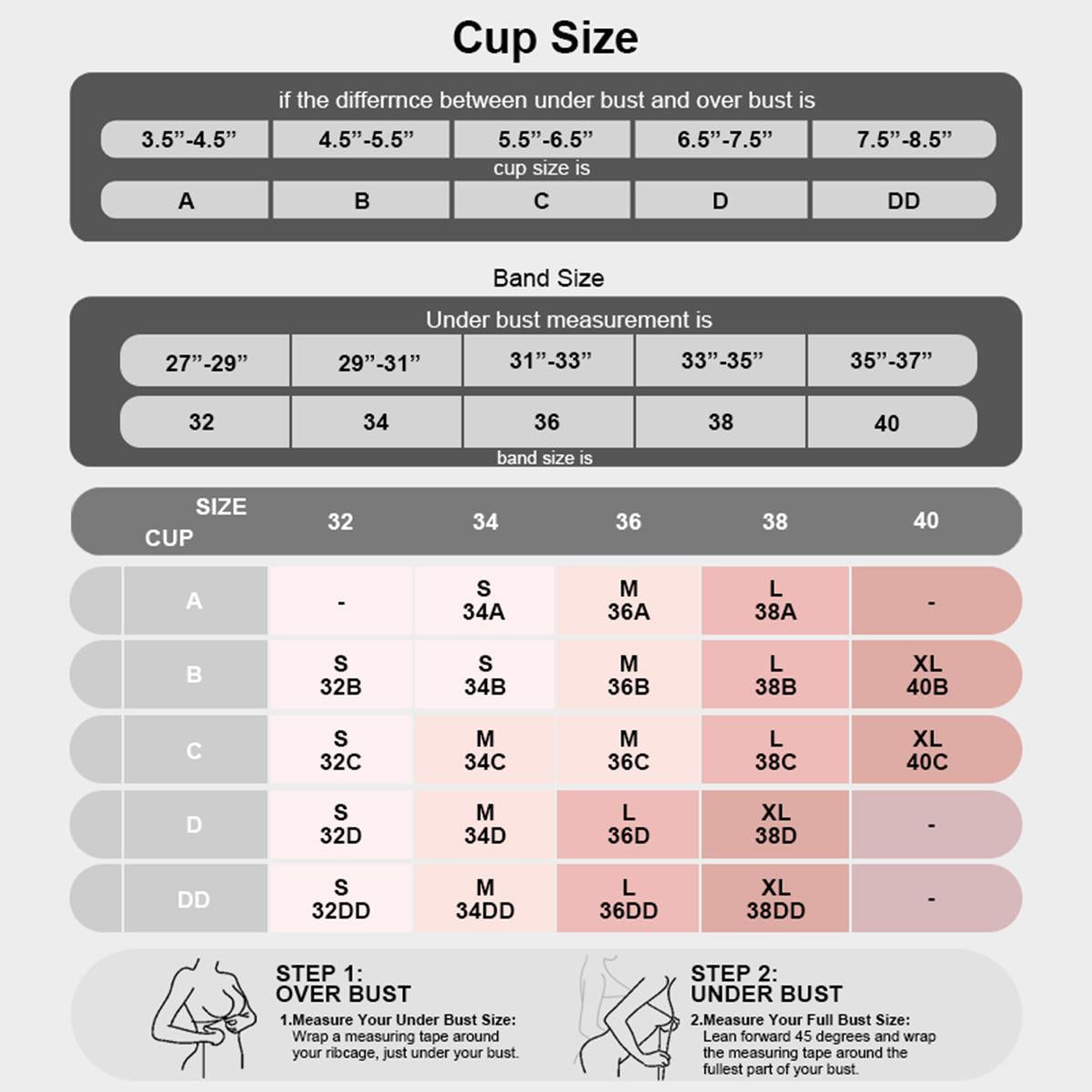 Cup size and band size chart for bras with measurement instructions.